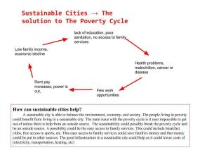 poverty_cycle (1)